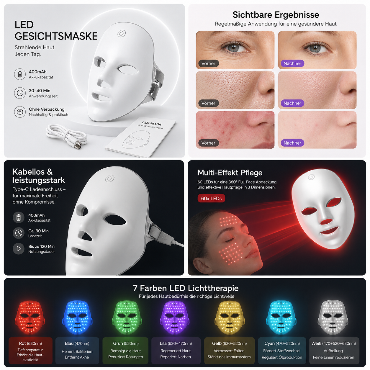 The Halo Mask – Rechargeable 7-Color LED Photon Face Mask