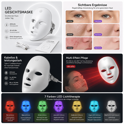 The Halo Mask – Rechargeable 7-Color LED Photon Face Mask